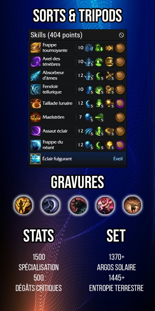 Résumé build sanguelame énergie résiduelle