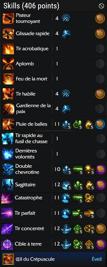 Sorts fusilière 406